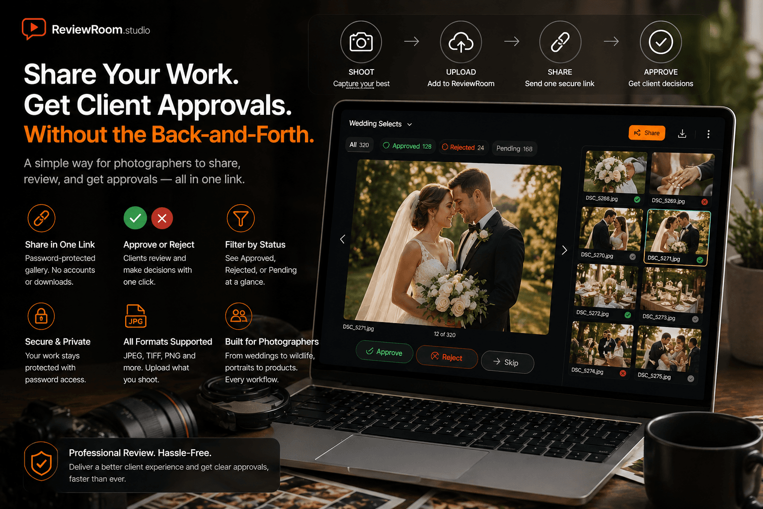 ReviewRoom image gallery review interface showing Approve and Reject controls for photographer client delivery