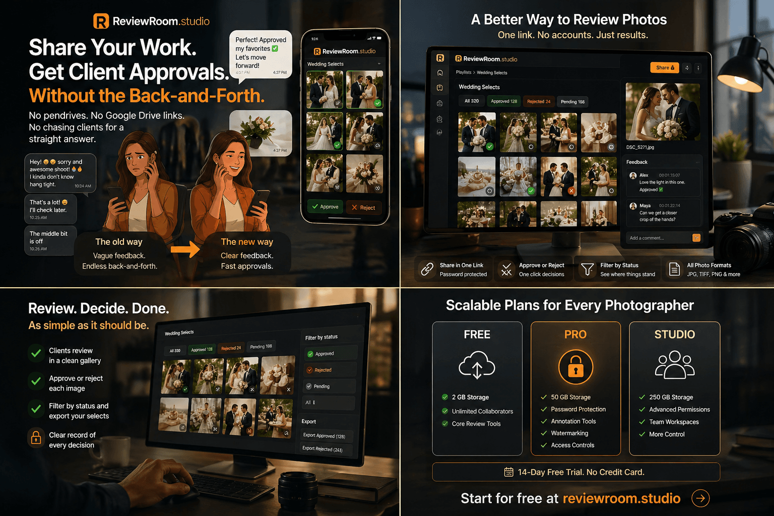 ReviewRoom gallery filter view showing Approved, Rejected, and Pending status for photographer image selections