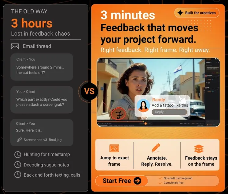 ReviewRoom collaboration interface showing version comparison and side-by-side review