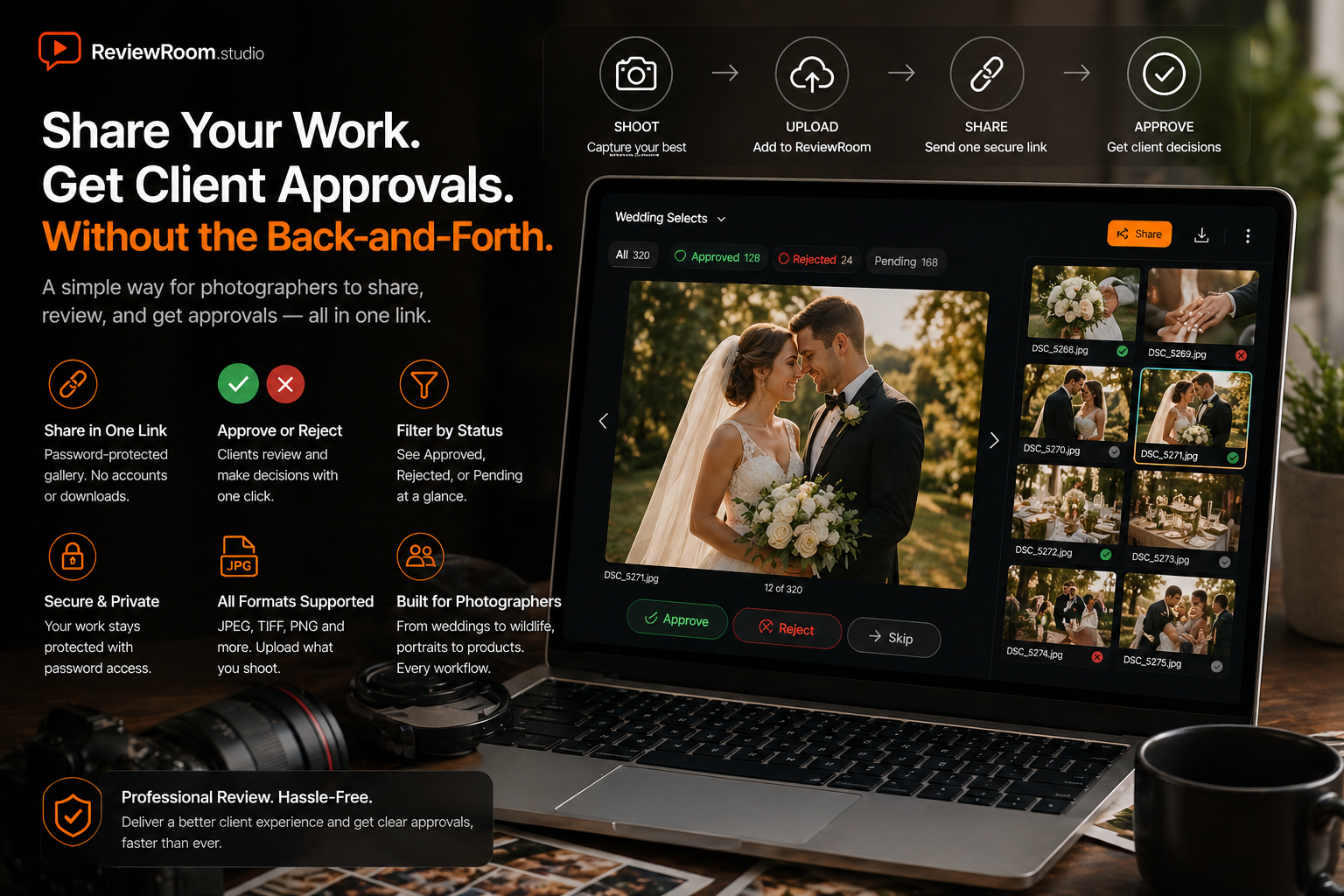 ReviewRoom image gallery review interface showing Approve and Reject controls for photographer client delivery