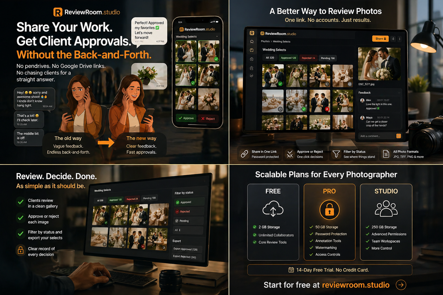 ReviewRoom gallery filter view showing Approved, Rejected, and Pending status for photographer image selections